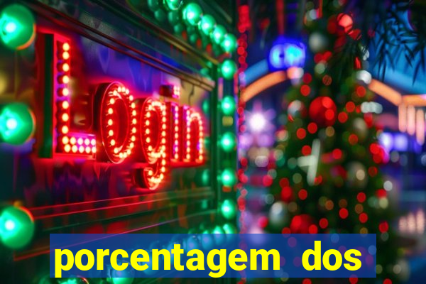 porcentagem dos jogos pg slots